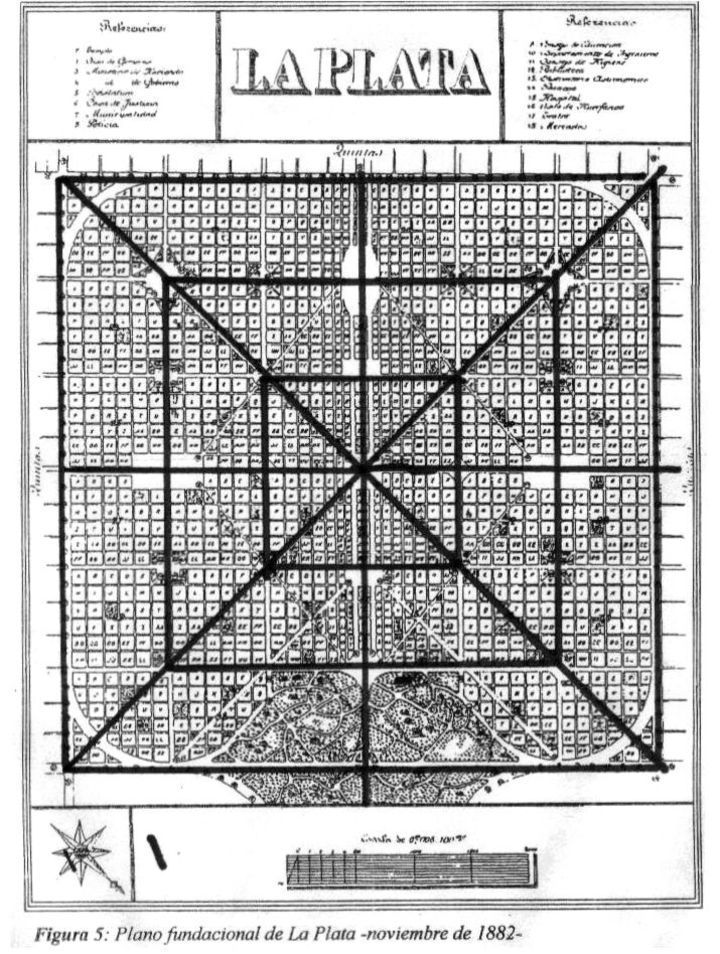 Plano de la Plata portada